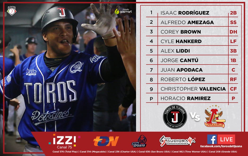Transmisión del juego - 30 de junio